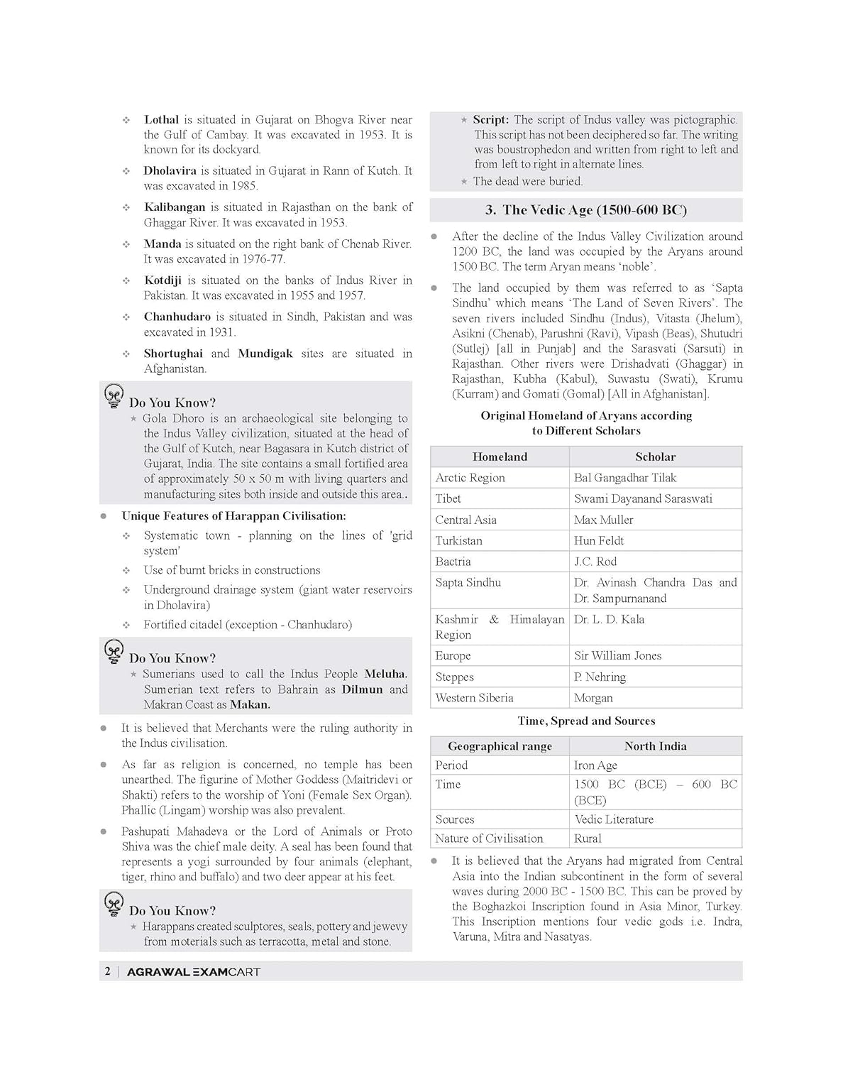 Agrawal Examcart DSSSB Paper 1 Complete Study Book for All Post | English Medium
