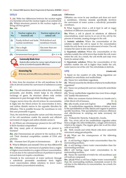 Oswaal CBSE Question