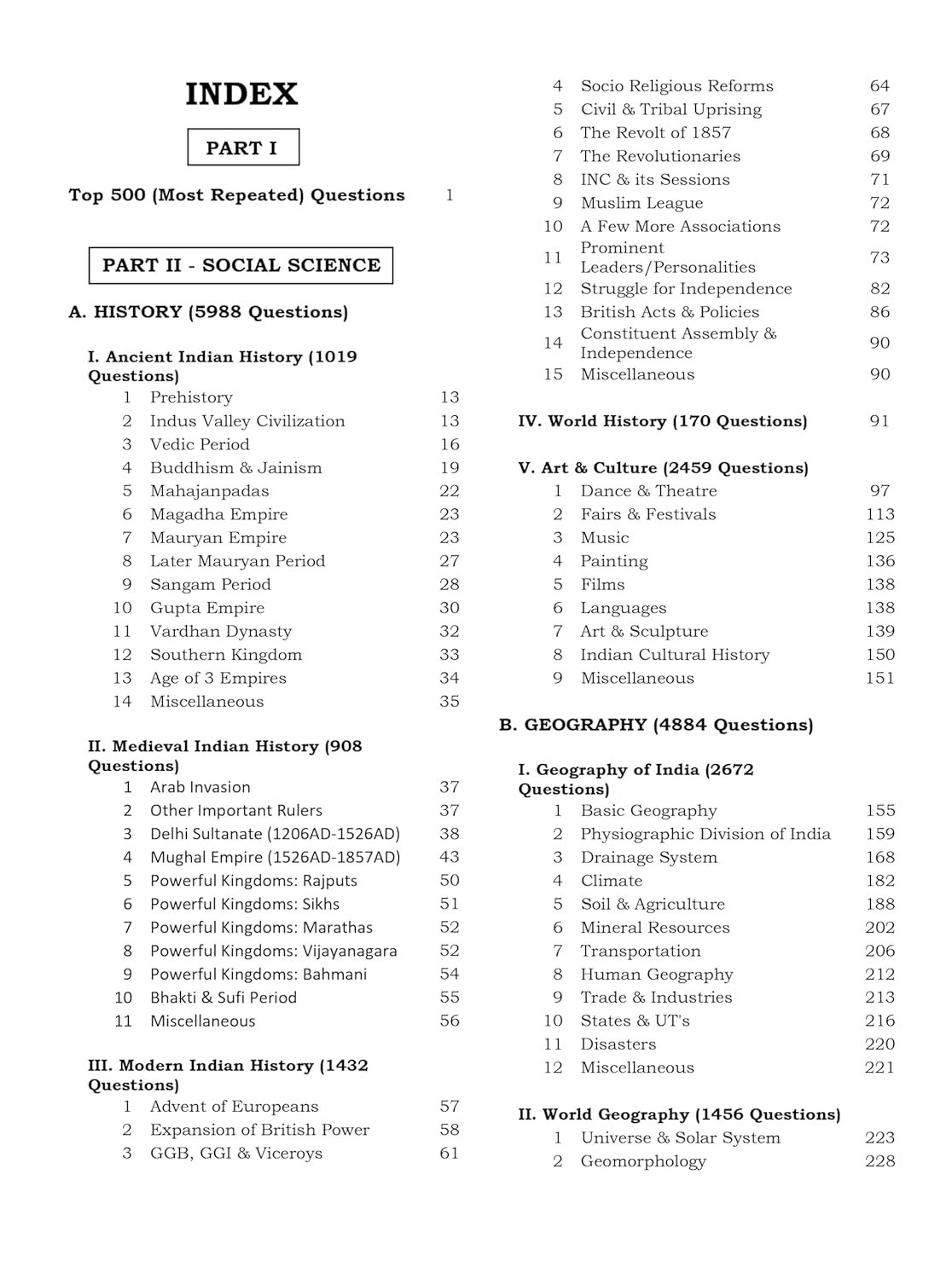 Blackbook of General Awareness | March 2024 Edition | English Medium | Nikhil Gupta