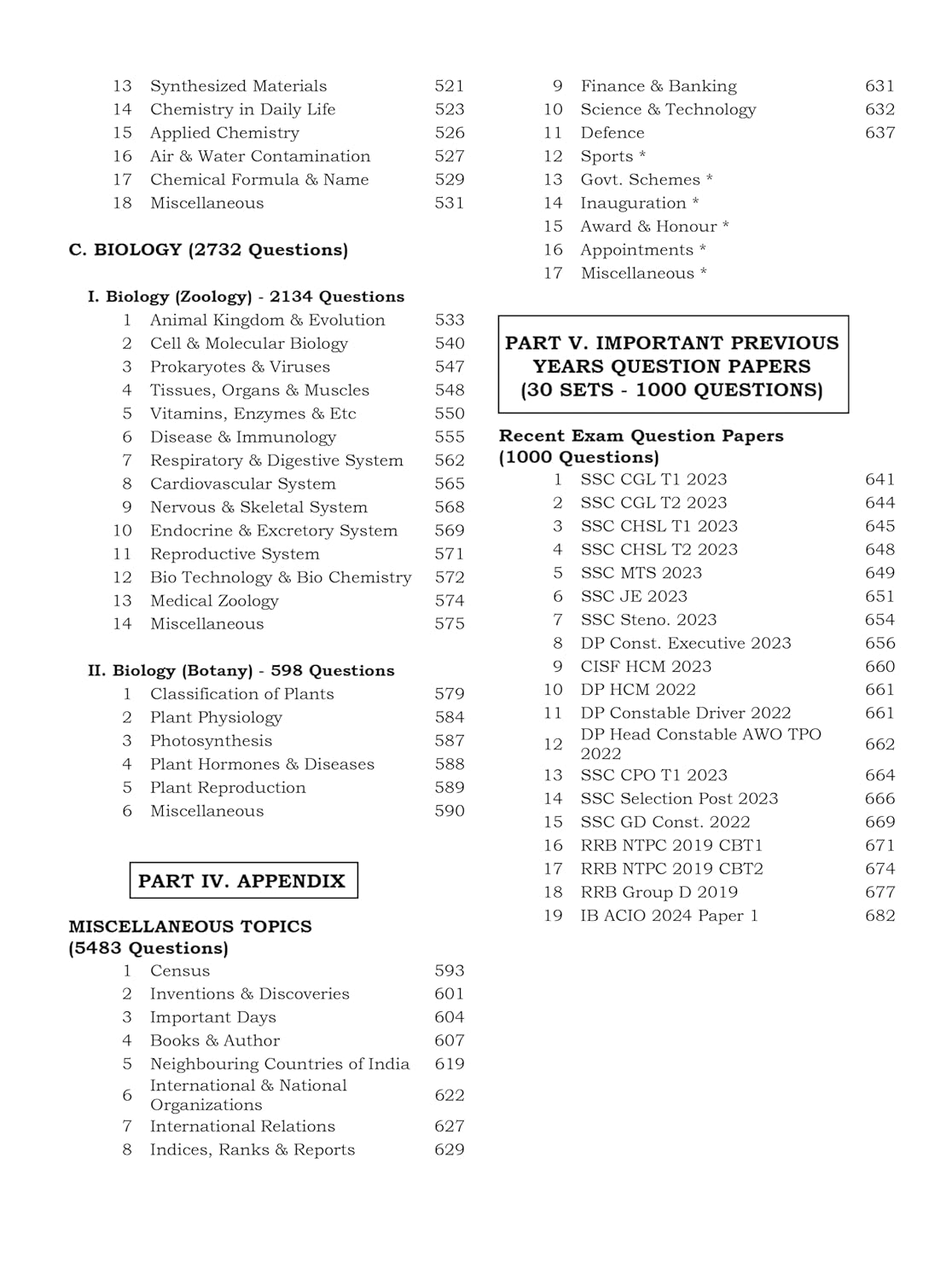 Blackbook of General Awareness | March 2024 Edition | English Medium | Nikhil Gupta