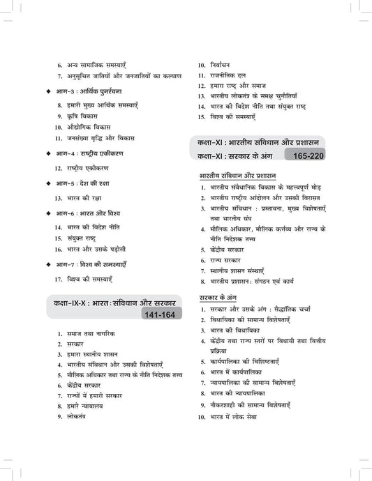 Drishti NCERT MCQs Bharatiya Rajvyavastha Evam Arthvyavastha Class 6 to 12 NCERT Through Questions 5th Edition September 2025