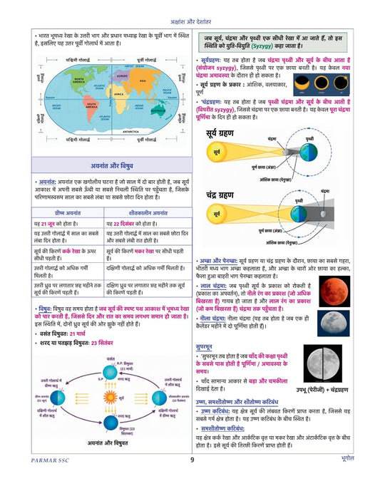 Parmar SSC Fatman GK GS Theory Book Hindi Medium 2nd Edition 2026
