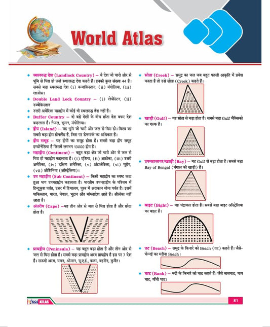 KGS Map Atlas Globe Indian and World Map Physical and Political By Khan Sir Hindi Medium