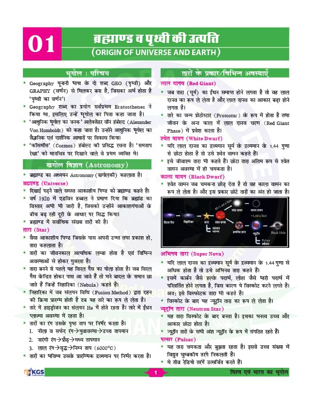 KGS Vishva Evam Bharat Ka Bhugol By Khan Sir for All Competitive Exams