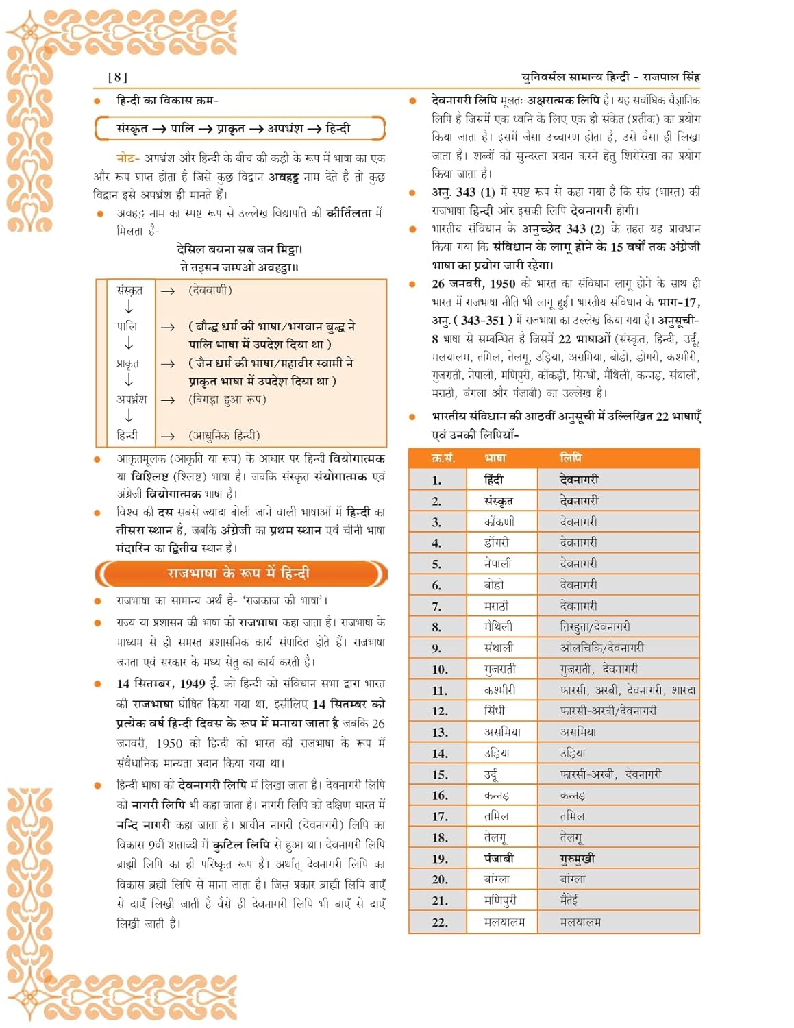 Universal Samanya Hindi Book by Rajpal Singh | 6th Edition 2025 | 6550+ Objective Questions
