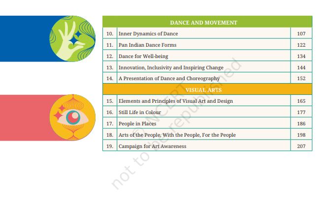 NCERT Kriti Class 8 Textbook Of Arts For Grade 8 English Medium Latest Edition 2026-27 Code 0879