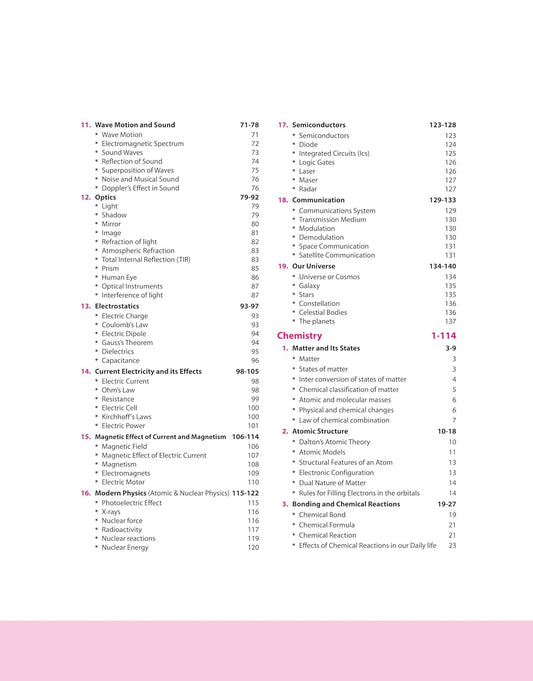 Arihant Encyclopedia of General Science English Medium To the Point Study Notes for General Competitions