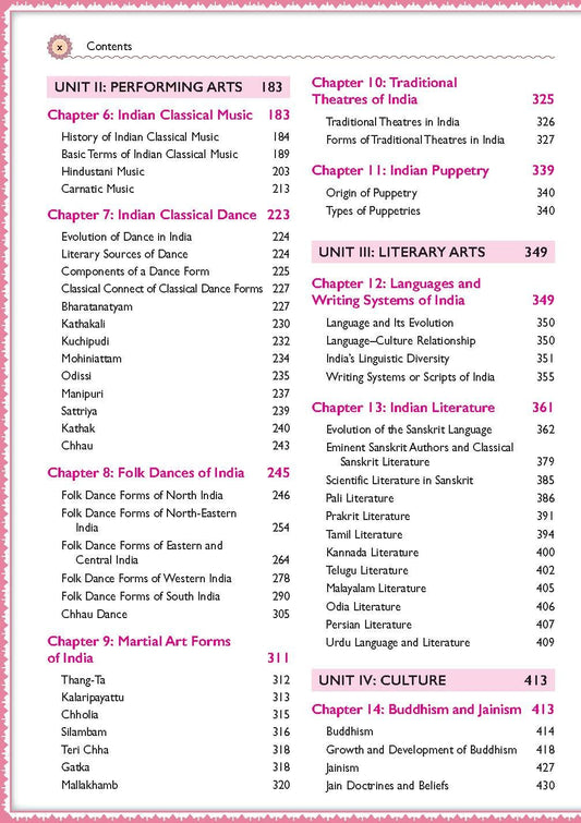 Wiley A Journey Through Indian Art and Culture English Medium By Neeraj Rao Anutosh