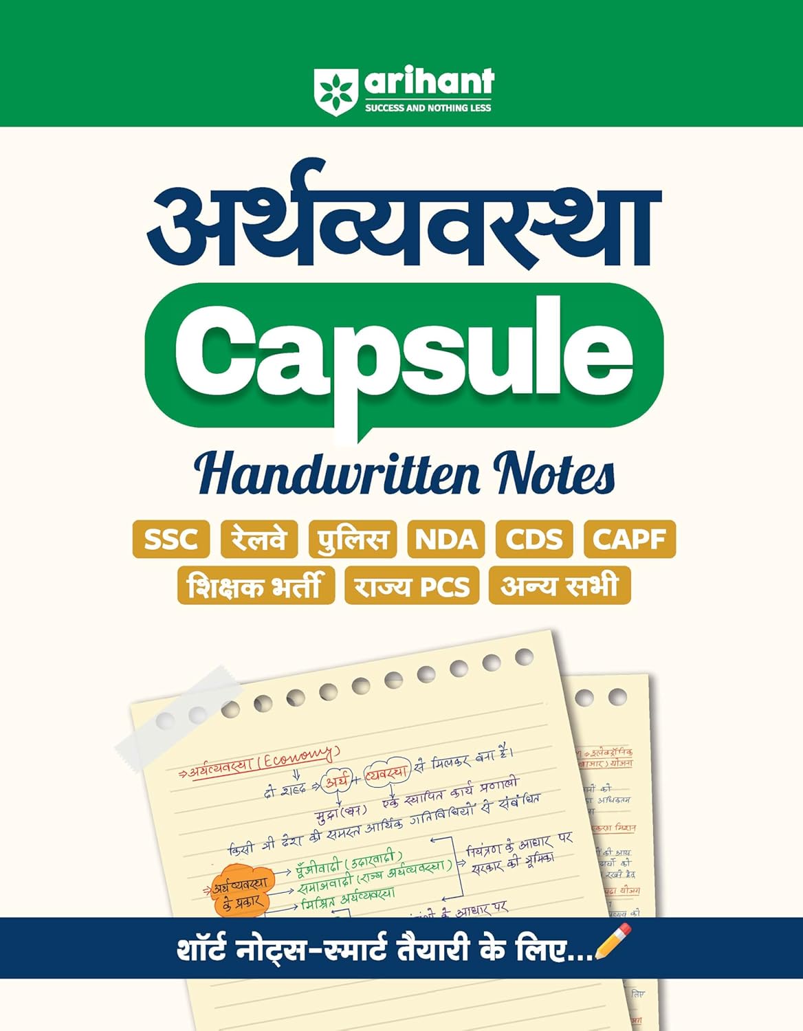 Arihant Capsule Handwritten Notes Combo Set of 6 Books Rajvyavastha Itihas Static GK Arthvyavastha Bhugol Vigyan 2025-2026 Hindi Medium for SSC Railway Police NDA CDS CAPF and All Other Competitive Exams