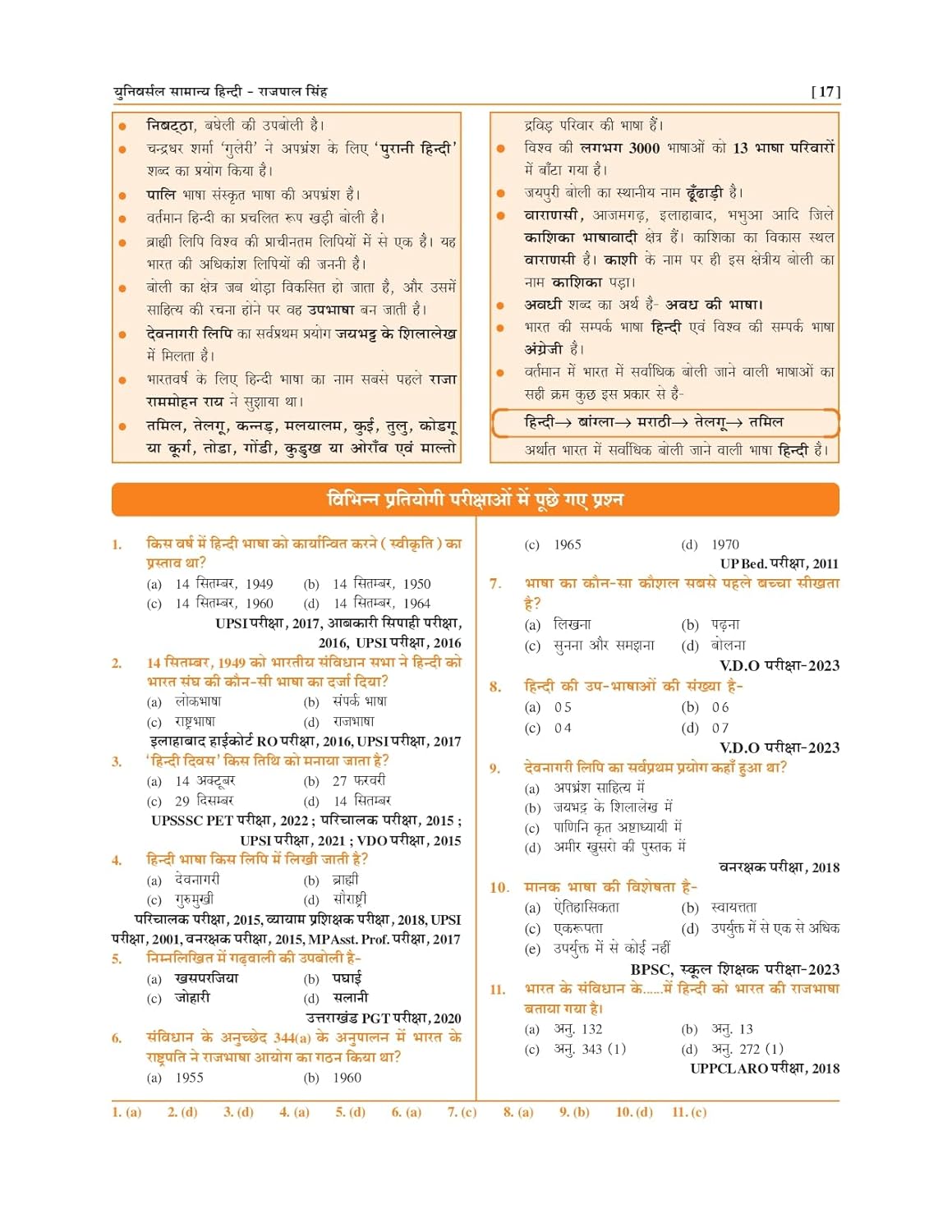 Universal Samanya Hindi Book by Rajpal Singh | 6th Edition 2025 | 6550+ Objective Questions