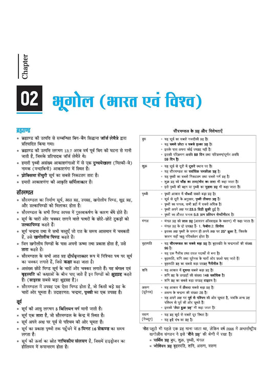 Arihant Uttar Pradesh Home Guard UPHG 2026 Bharti Pariksha Study Notes and Practice Work Book 30 Days Parakram