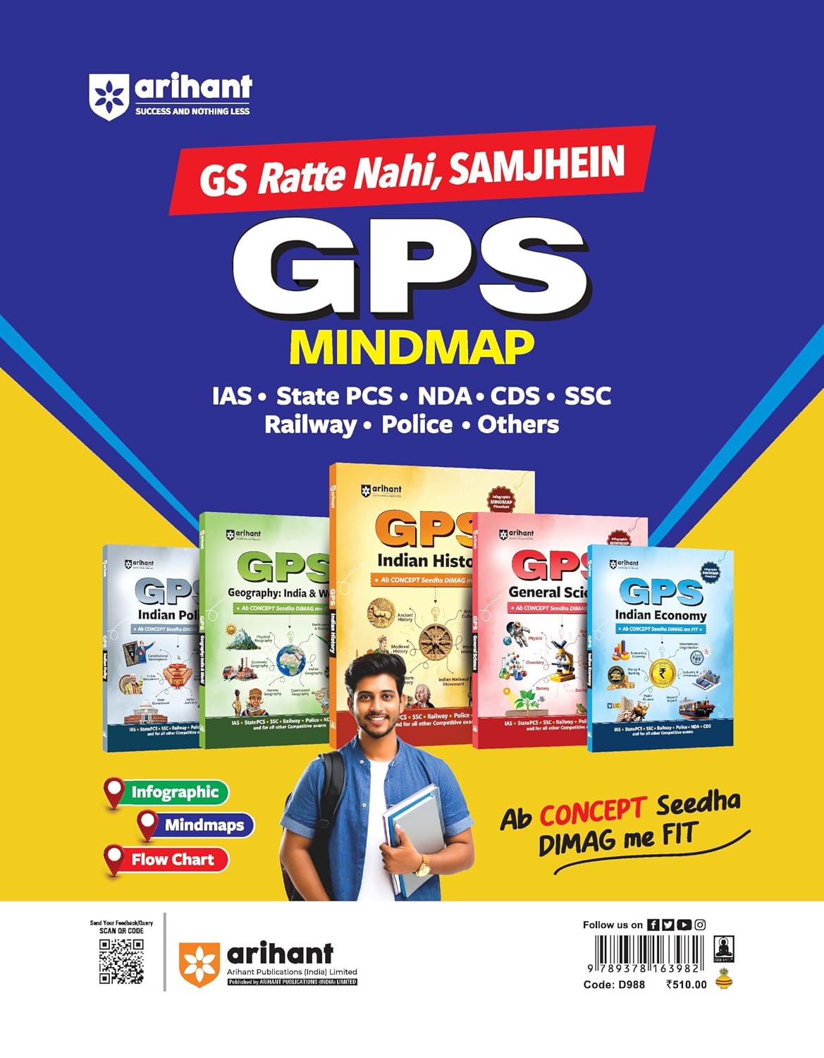 Arihant General Studies One Liner NCERT Based Complete Coverage 20000+ Facts PYQs up to 2026 English Medium