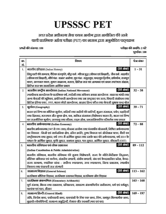 Rakesh Yadav UPSSSC PET 2026 Complete Guide With PYQs Based on Latest Syllabus