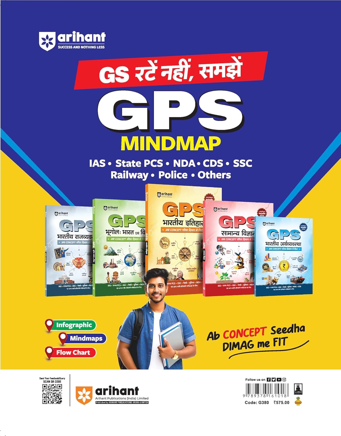Arihant Vastunishth 14000+ Samanya Adhyan Chapterwise PYQs Latest Edition 2026-27 Hindi Medium By Manohar Pandey