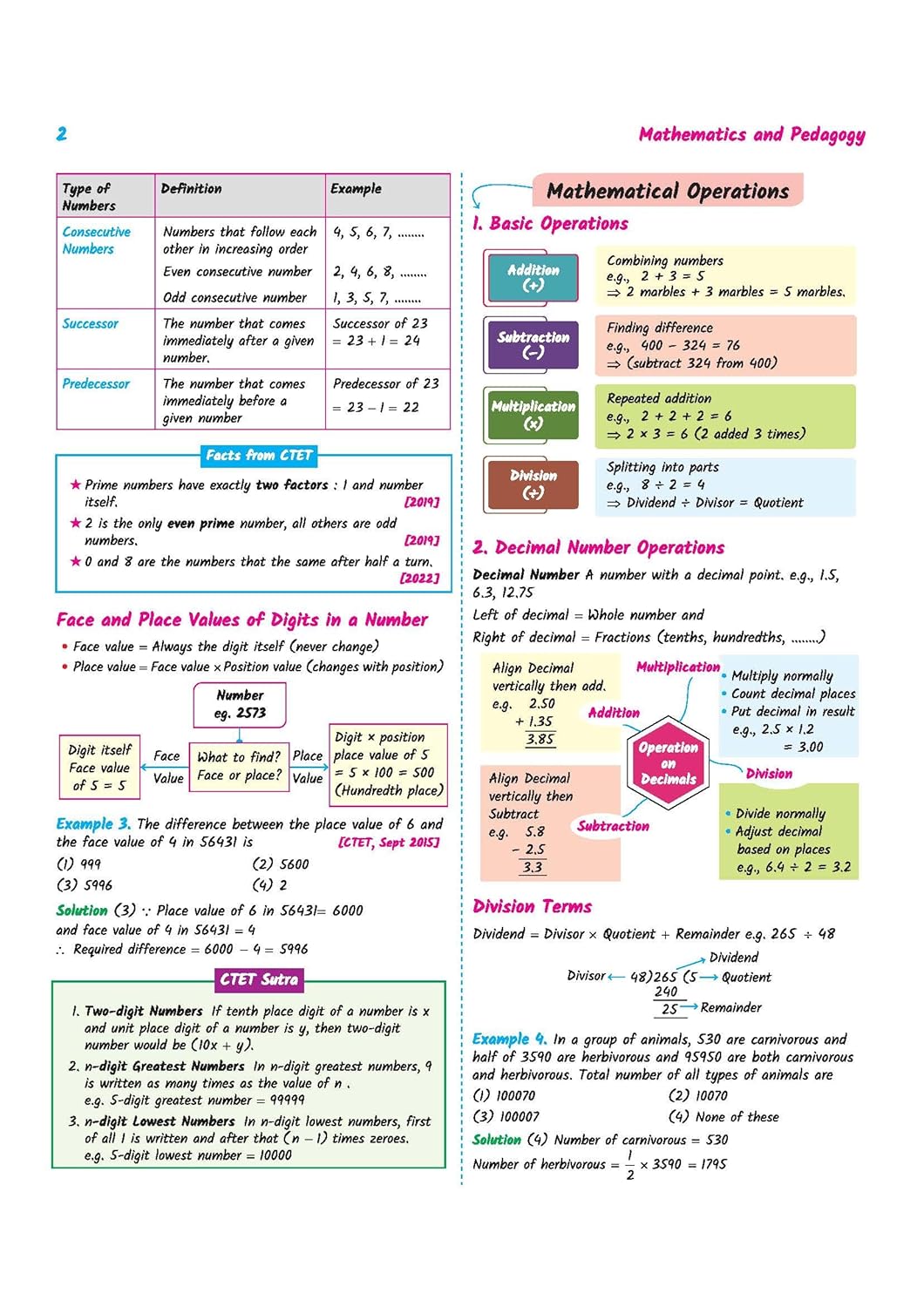 Arihant CTET Kit 2026 Paper-1 Primary Level Exam Notes Teacher Handouts English Medium