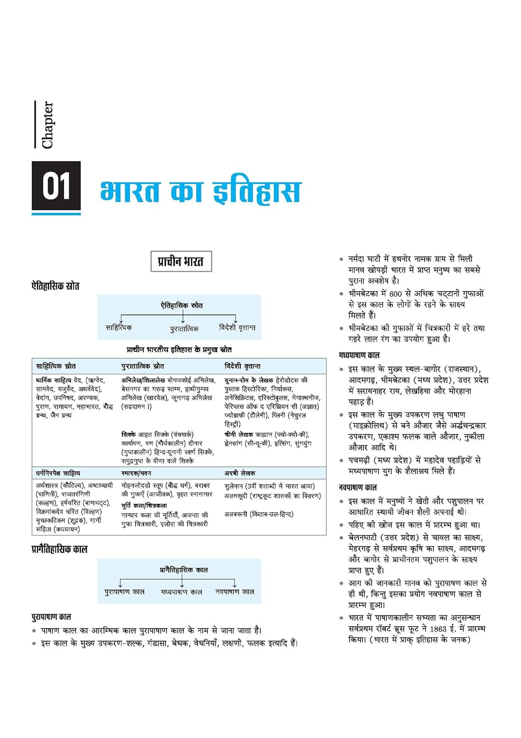 Arihant Uttar Pradesh Home Guard UPHG 2026 Bharti Pariksha Study Notes and Practice Work Book 30 Days Parakram