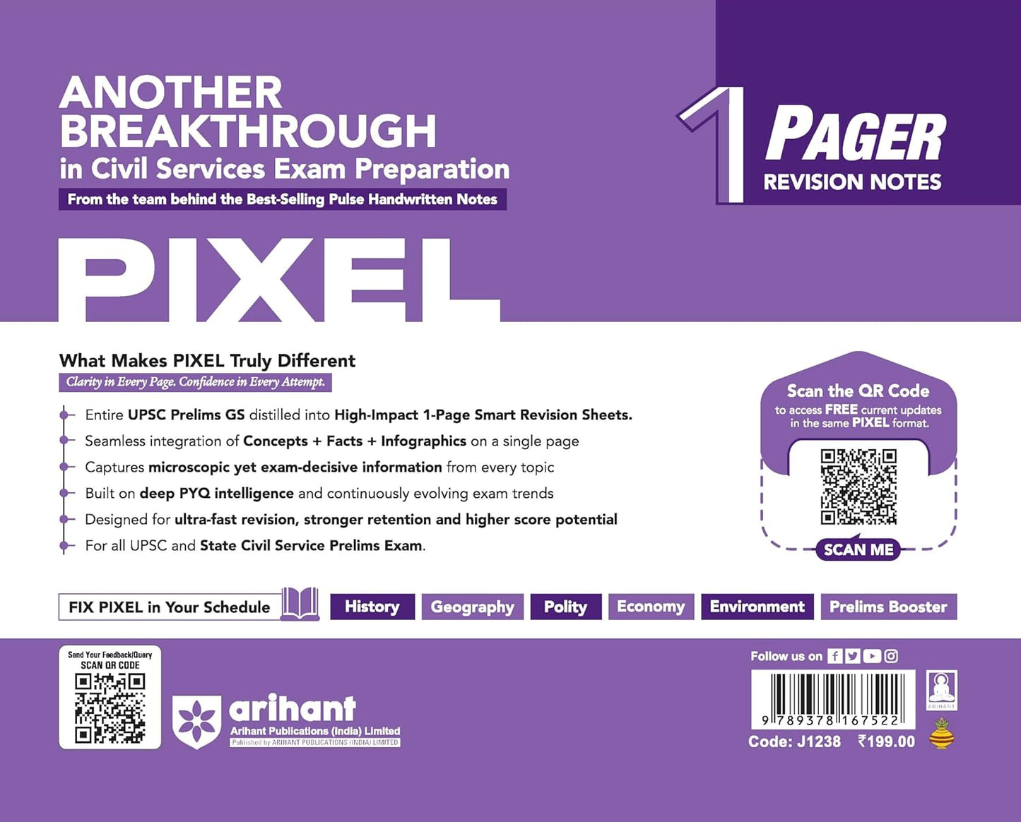 Arihant UPSC Prelims Pixel Economy 1 Pager Revision Notes By Amit Mangtani Sir
