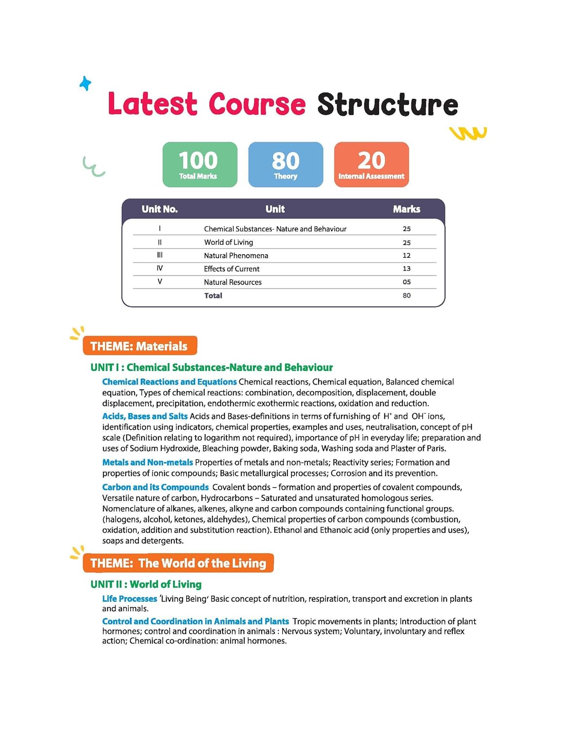 Arihant Quick Scan CBSE Class 10 Science Fast Revision for High Scores