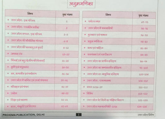 Uttar Pradesh Visesh Through The Map Special Issue Budget 2026-27 Economic Survey 2025-26 Quick Revision Series Map Ke Madhyam Se By Rohit Singh Yadav