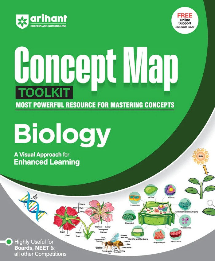Arihant Biology Concept Map Toolkit Visual Concept Maps for Faster Learning and Retention Useful for Board Exams NEET JEE and Other Competitions