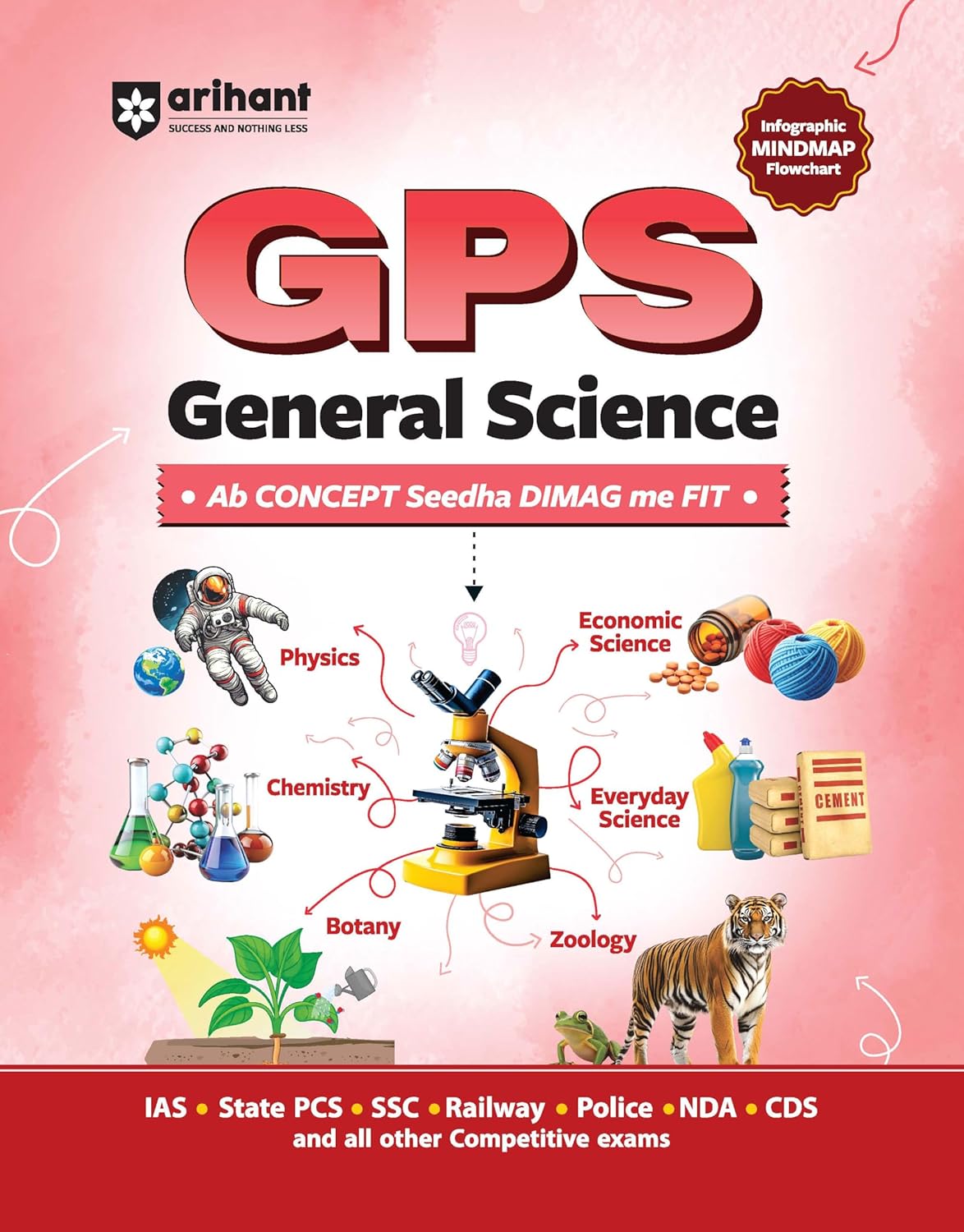 Arihant GPS General Science with Infographics Mindmaps and Flowcharts for UPSC IAS PCS SSC Railway NDA CDS and Other Competitive Exams English Medium