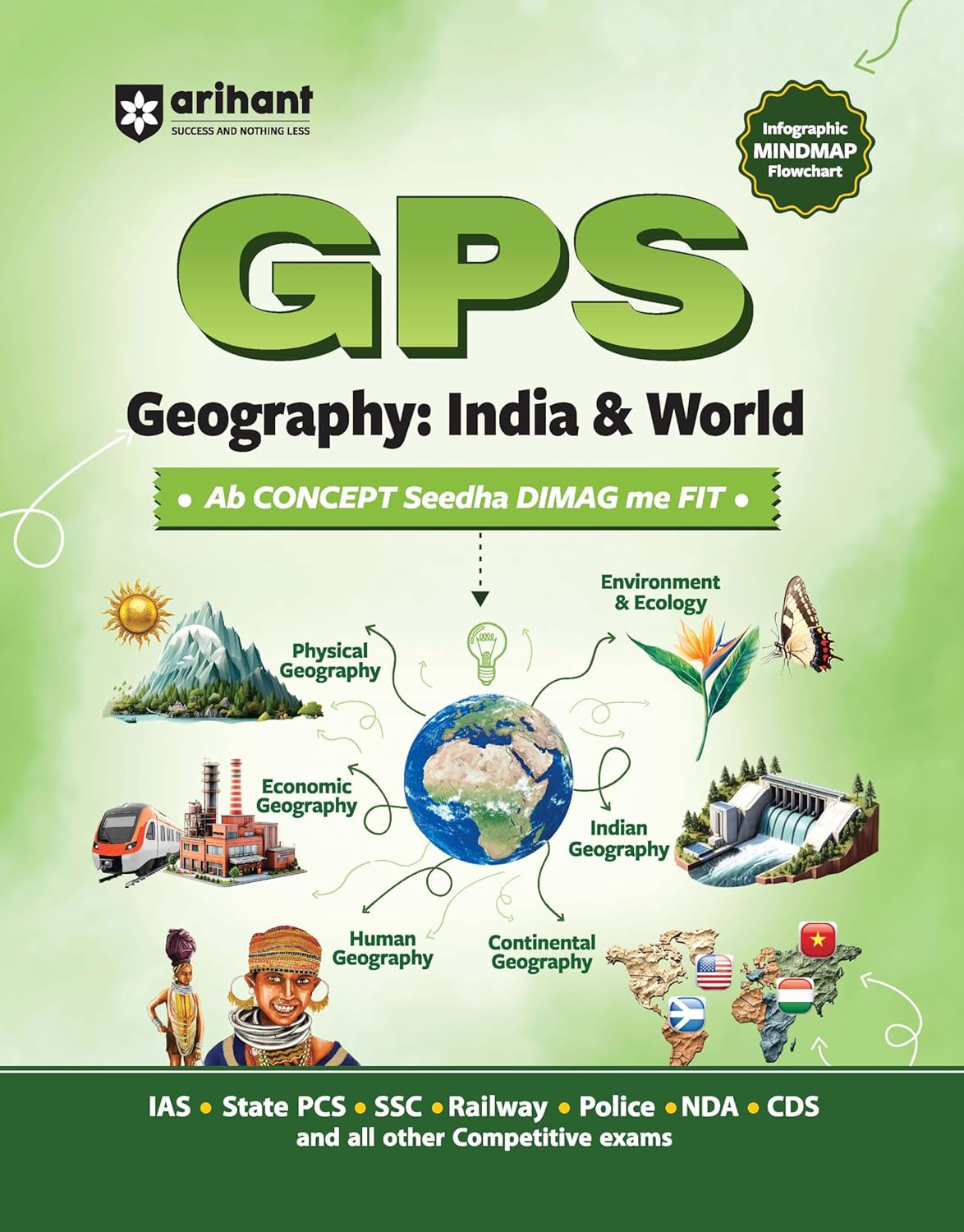 Arihant GPS Indian Geography India and World with Infographics Mindmaps and Flowcharts for UPSC IAS PCS SSC Railway NDA CDS and Other Exams English Medium