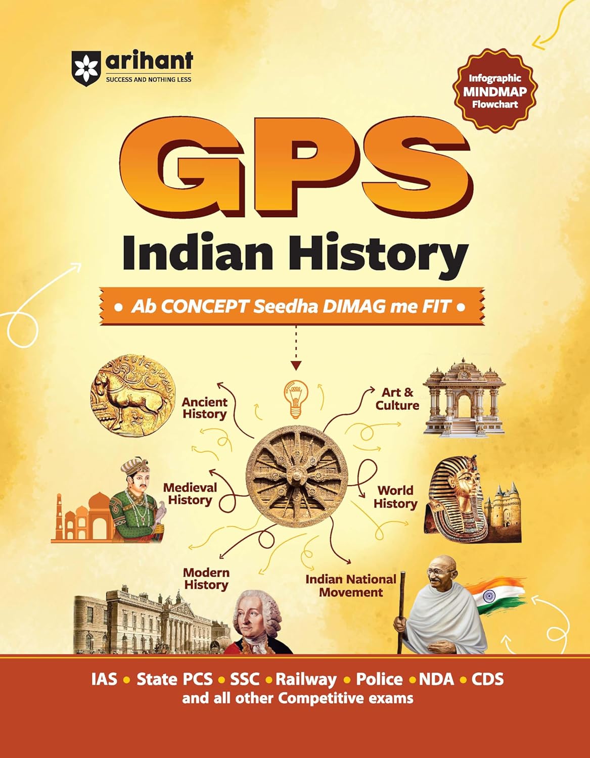 Arihant GPS Indian History with Infographics Mindmaps and Flowcharts for UPSC IAS PCS SSC Railway NDA CDS and Other Competitive Exams English Medium