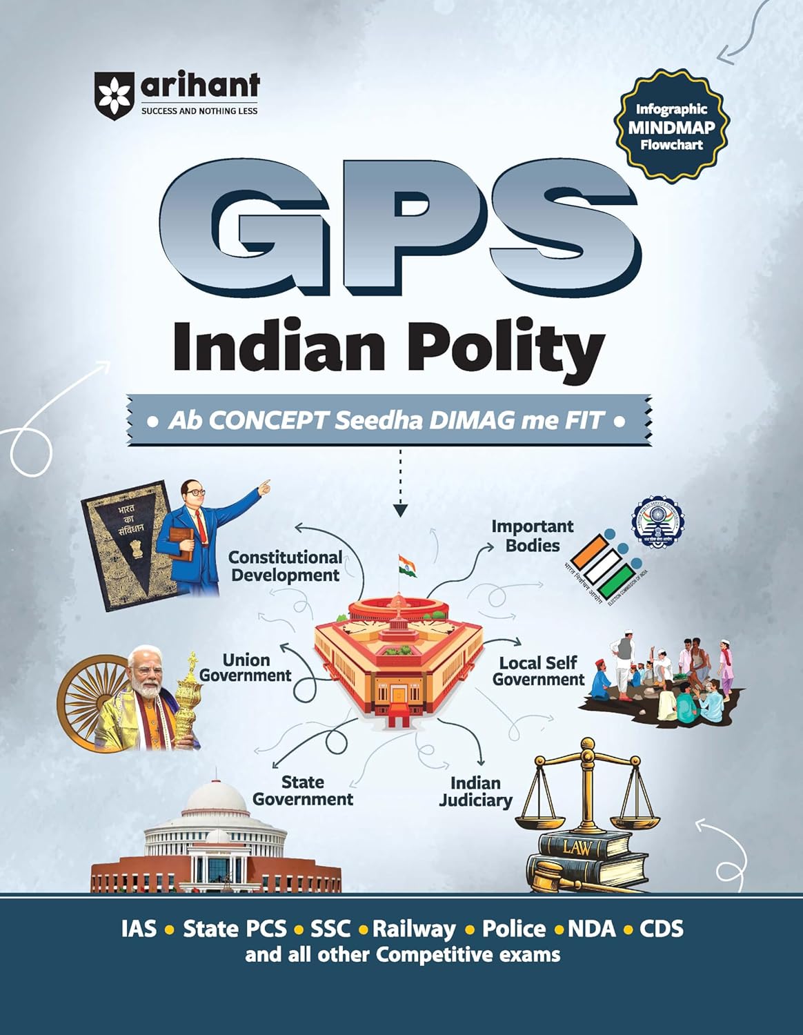 Arihant GPS Indian Polity with Infographics Mindmaps and Flowcharts for UPSC IAS PCS SSC Railway NDA CDS and Other Competitive Exams English Medium