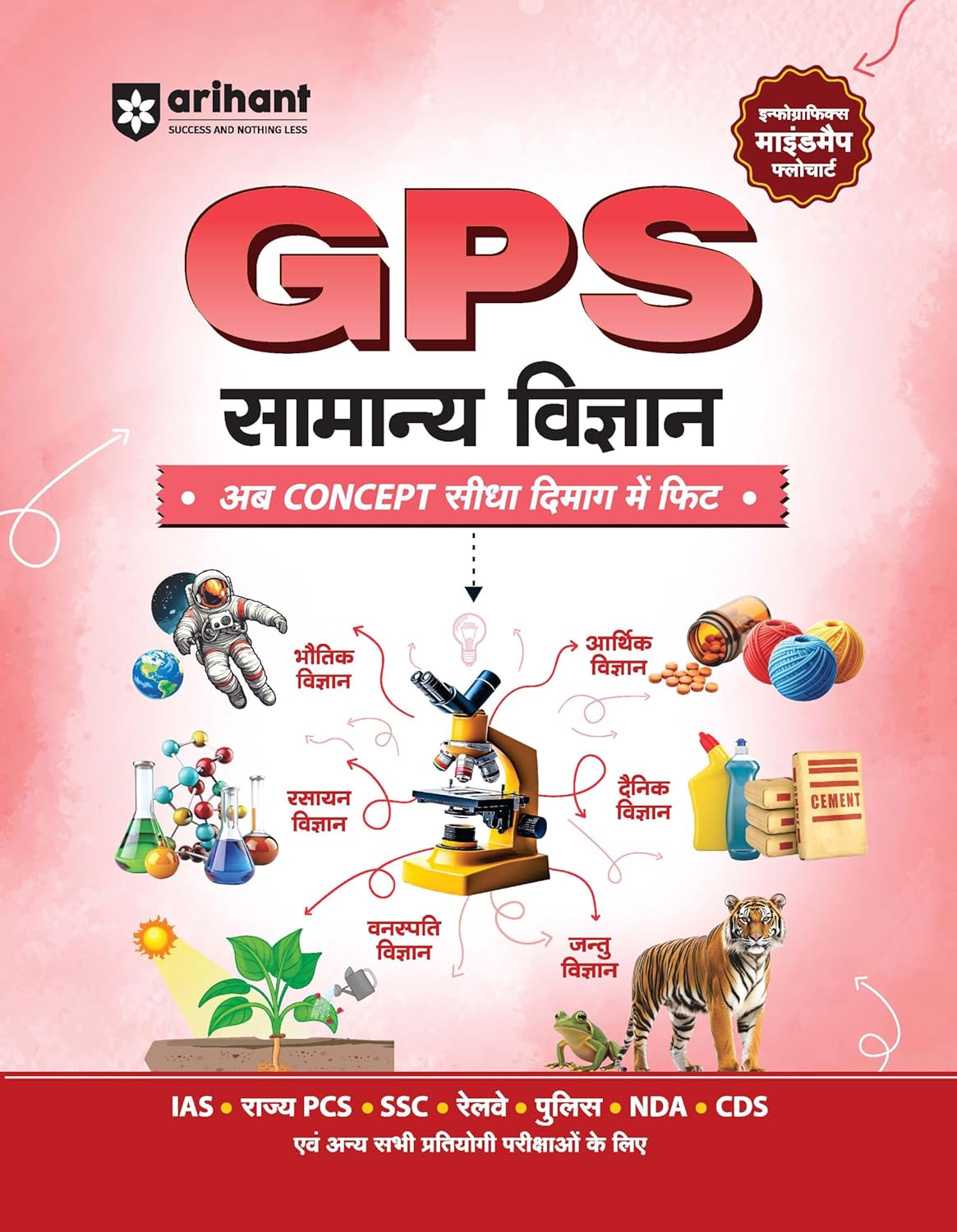 Arihant GPS Samanya Vigyan General Science with Infographics Mindmaps and Flowcharts for UPSC IAS PCS SSC Railway NDA CDS and Other Exams Hindi Medium