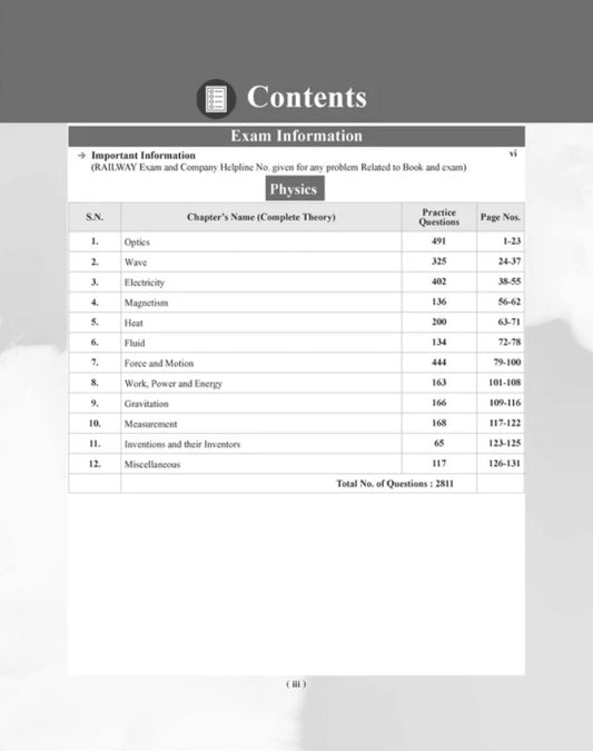 Examcart Physics Final Destination Question Bank Book 2800+ Chapterwise and Topicwise Practice Questions By Ankur Vashishth Sir In English for All Indian Competitive Exams