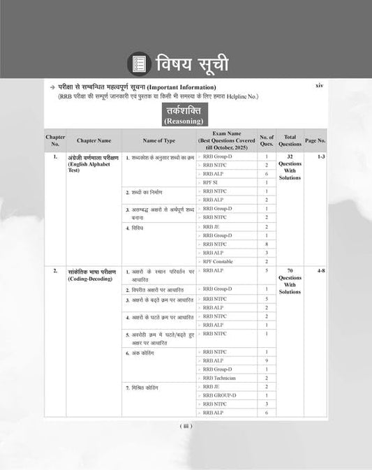 Examcart Railway Reasoning PYQs Book 2026 In Hindi By Akash Chaturvedi Type and Exam-wise 34 Chapters and 1200+ Previous Year Question for All Exam RRB NTPC Group D etc
