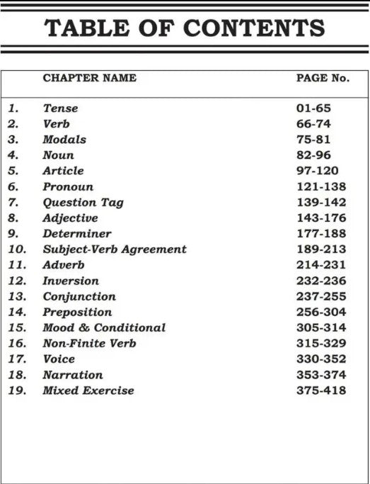 SSC Grammar Abhyastra Bilingual By Prashant Solanki 5000+ PYQs Chapterwise With Solutions All In One Grammar Book For SSC CGL CPO CHSL MTS STENO Defence and Other Government Exams