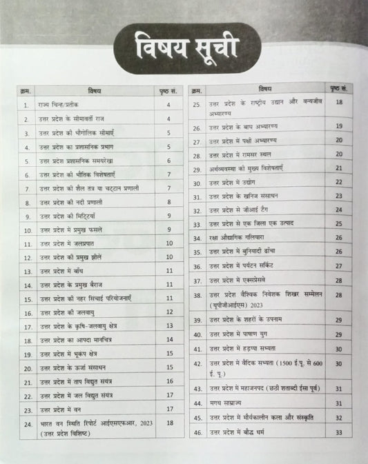 Speedy Publication Uttar Pradesh Samanya Gyan UPGK Special Book for All Competitive Exams
