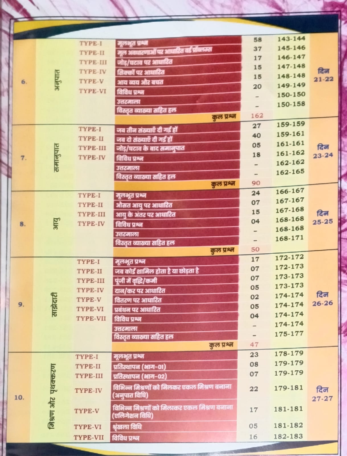Aditya Ranjan Sir SSC Maths 6500+ PYQs 3rd Edition Hindi Medium Based on Eduquity Pattern