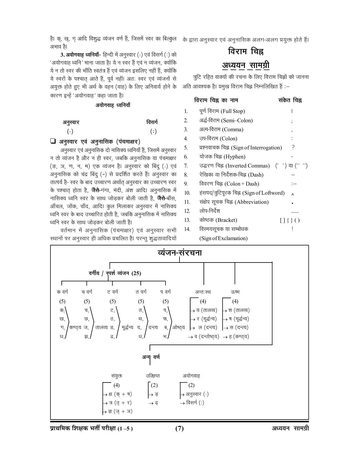 Ghatna Chakra Super TET 2026 प्राथमिक विद्यालय सहायक अध्यापक अध्ययन सामग्री Guide Part 1