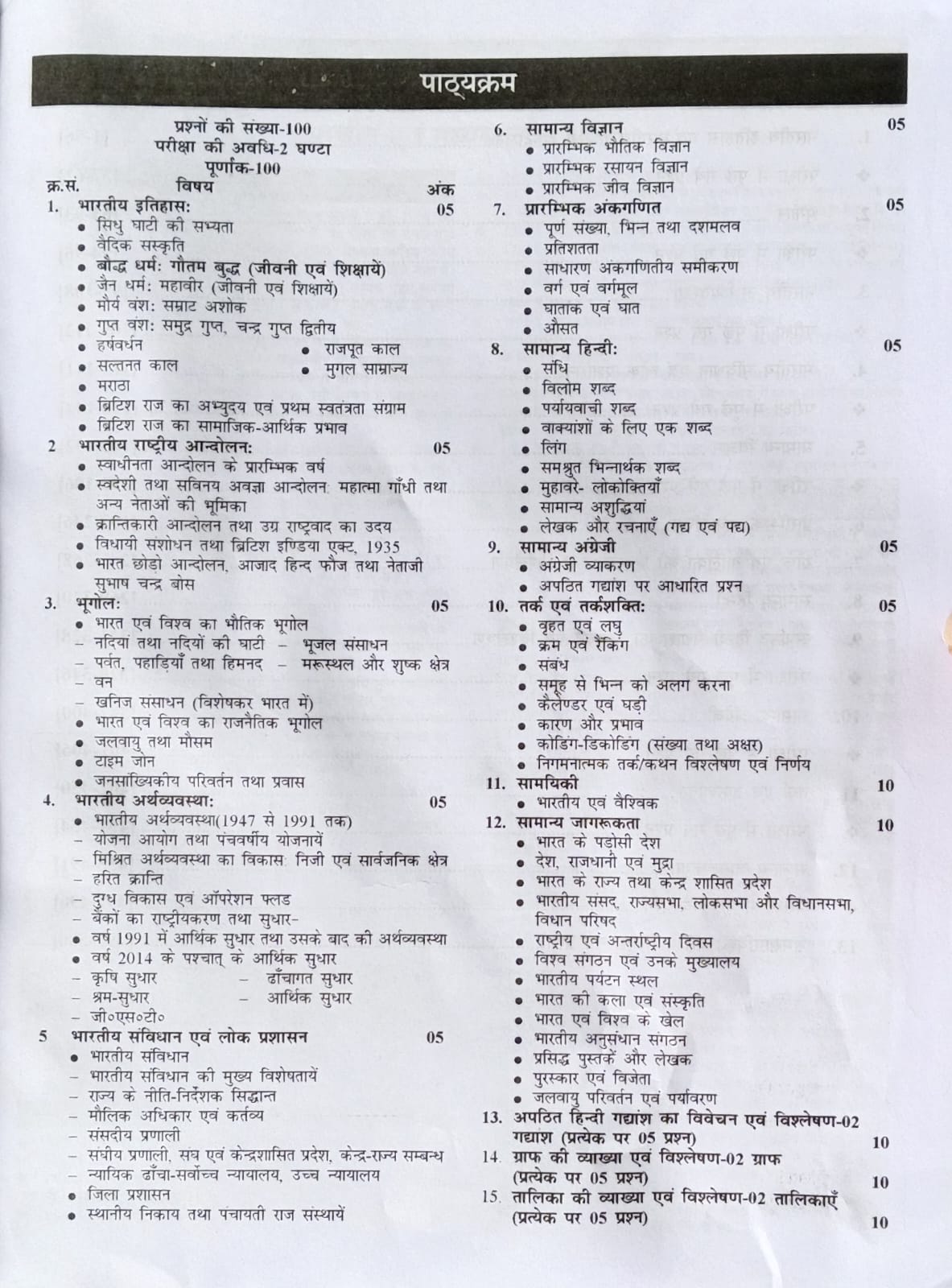 RBD Khan Sir UPSSSC PET 2026 Exam Guide Complete Coverage Latest Edition