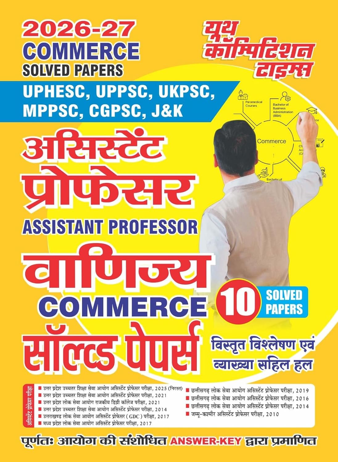 Youth Assistant Professor 2026 2027 Commerce Vanijya Solved Papers 10 Sets with Answer Key Hindi Medium