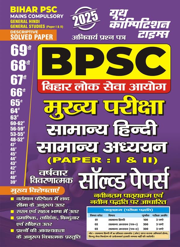 Youth Bihar PSC 2025 Mains Compulsory General Hindi General Studies Paper I & II Descriptive Solved Papers
