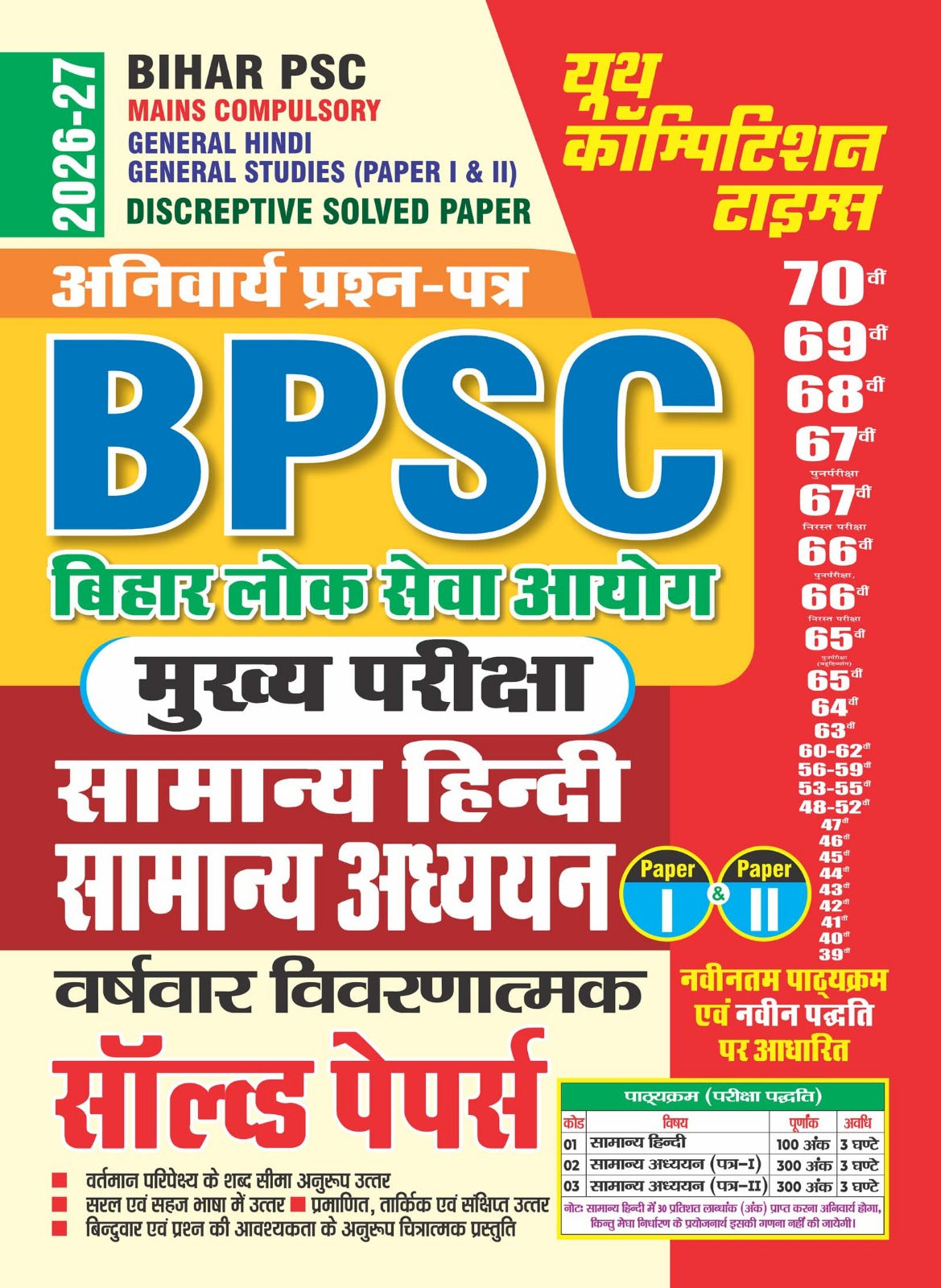 Youth Bihar PSC BPSC 2026 2027 Mains Compulsory General Hindi General Studies Papers 1 and 2 Descriptive Solved Paper Hindi Medium