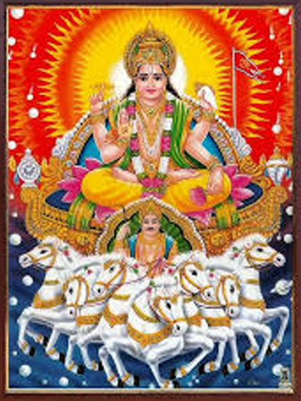 Bhagwan Surya -Children's Book- Chitra katha- Gita Press, Gorakhpur Book, With Free, 1 Photo, PC Siz