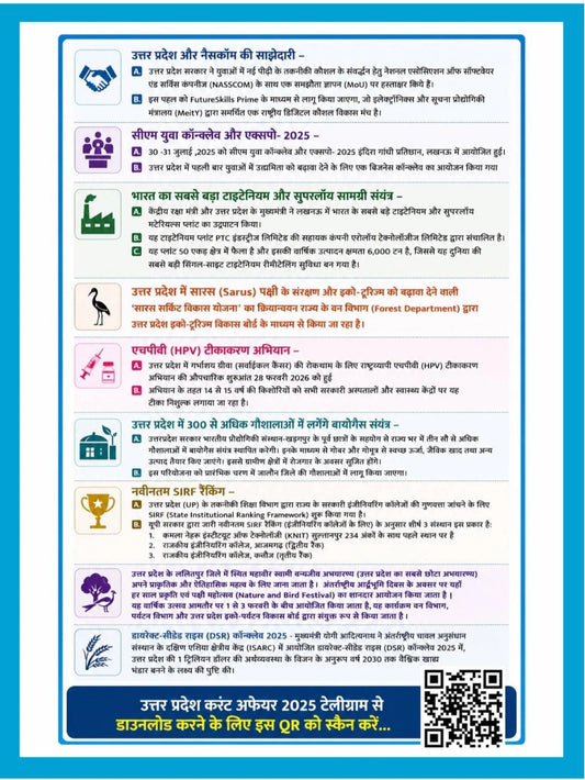 UP Exam Wale UPSSSC Lower PCS Special Vigyan Evam Prodyogiki+Paryavaran Evam Paristhitiki+UP Current Affairs+Apda Prabandhan Booster Series
