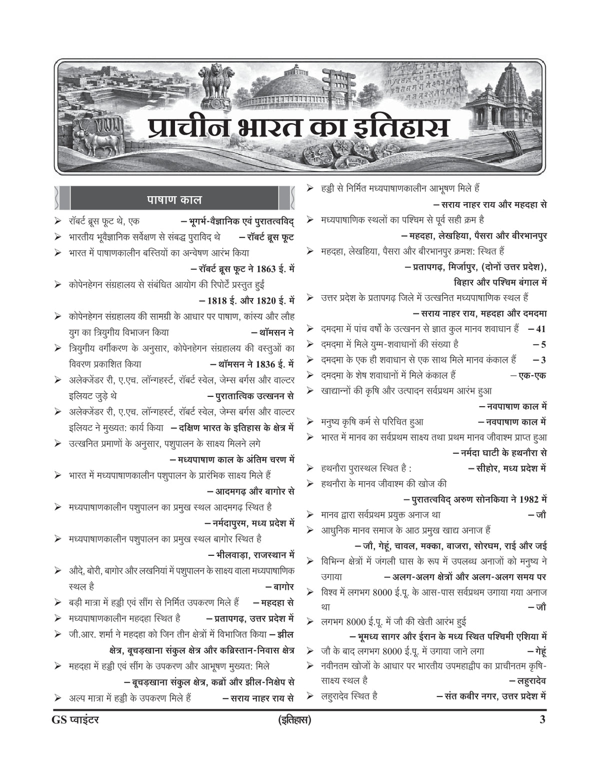 Ghatna Chakra GS Pointer 2026