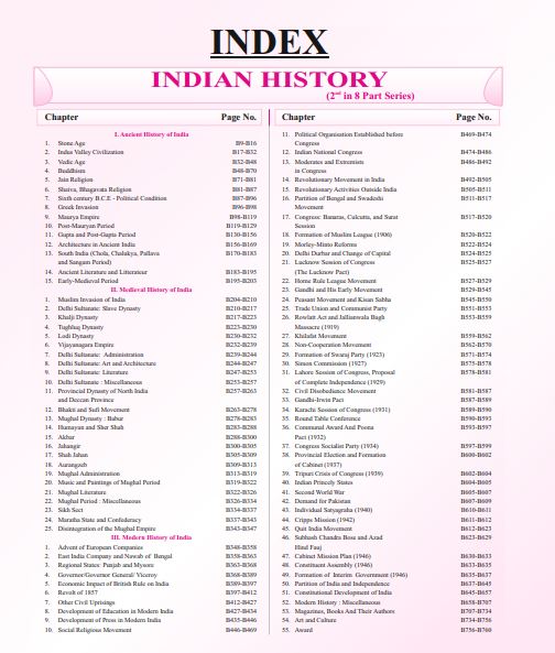 Ghatna Chakra Indian History General Studies Preview 