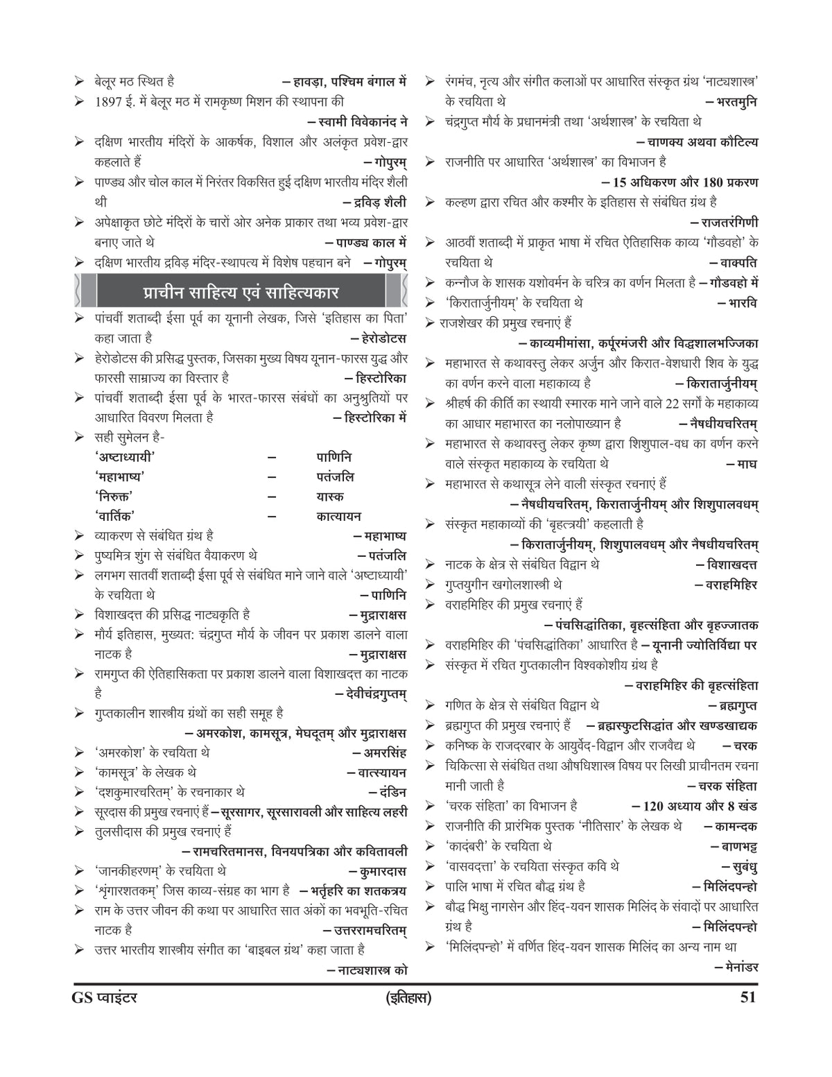 Ghatna Chakra GS Pointer 2026