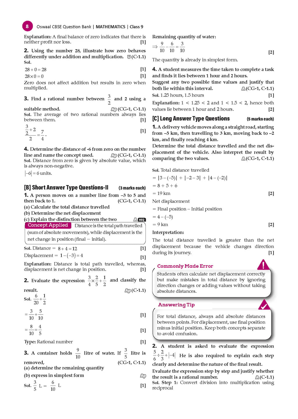 Oswaal CBSE Mathematics Part 1 Question Bank Chapterwise And Topicewise Class 9 Based on NCERT Textbook Ganita Manjari Includes Summary Competency Based Question Self And Assessment And Practice Papers