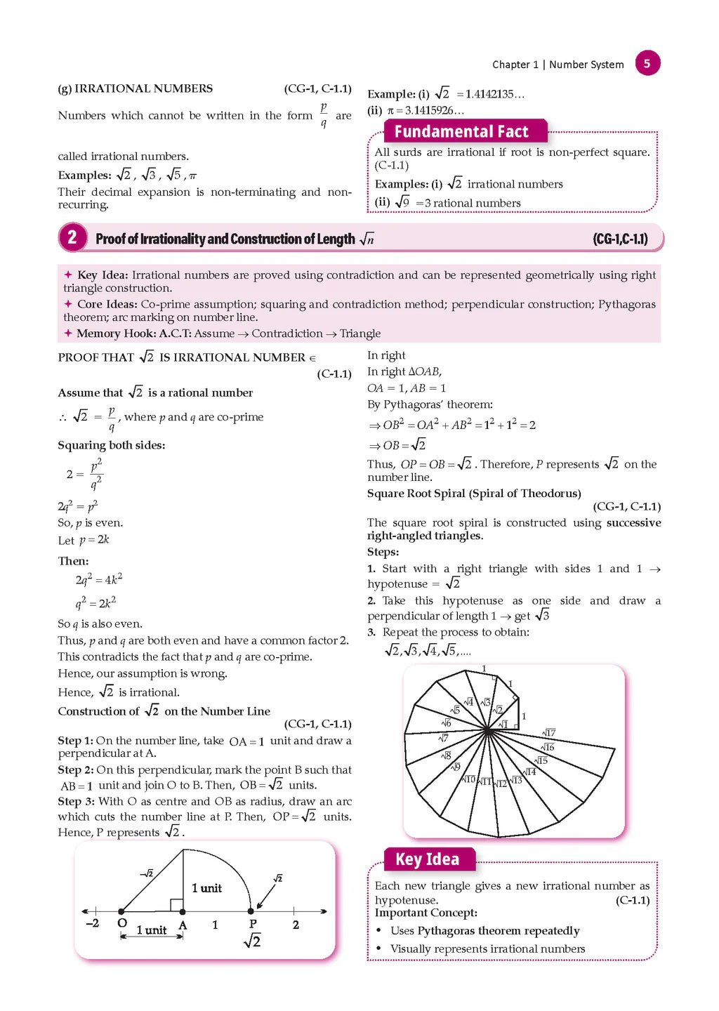 Oswaal CBSE Mathematics Part 1 Question Bank Chapterwise And Topicewise Class 9 Based on NCERT Textbook Ganita Manjari Includes Summary Competency Based Question Self And Assessment And Practice Papers