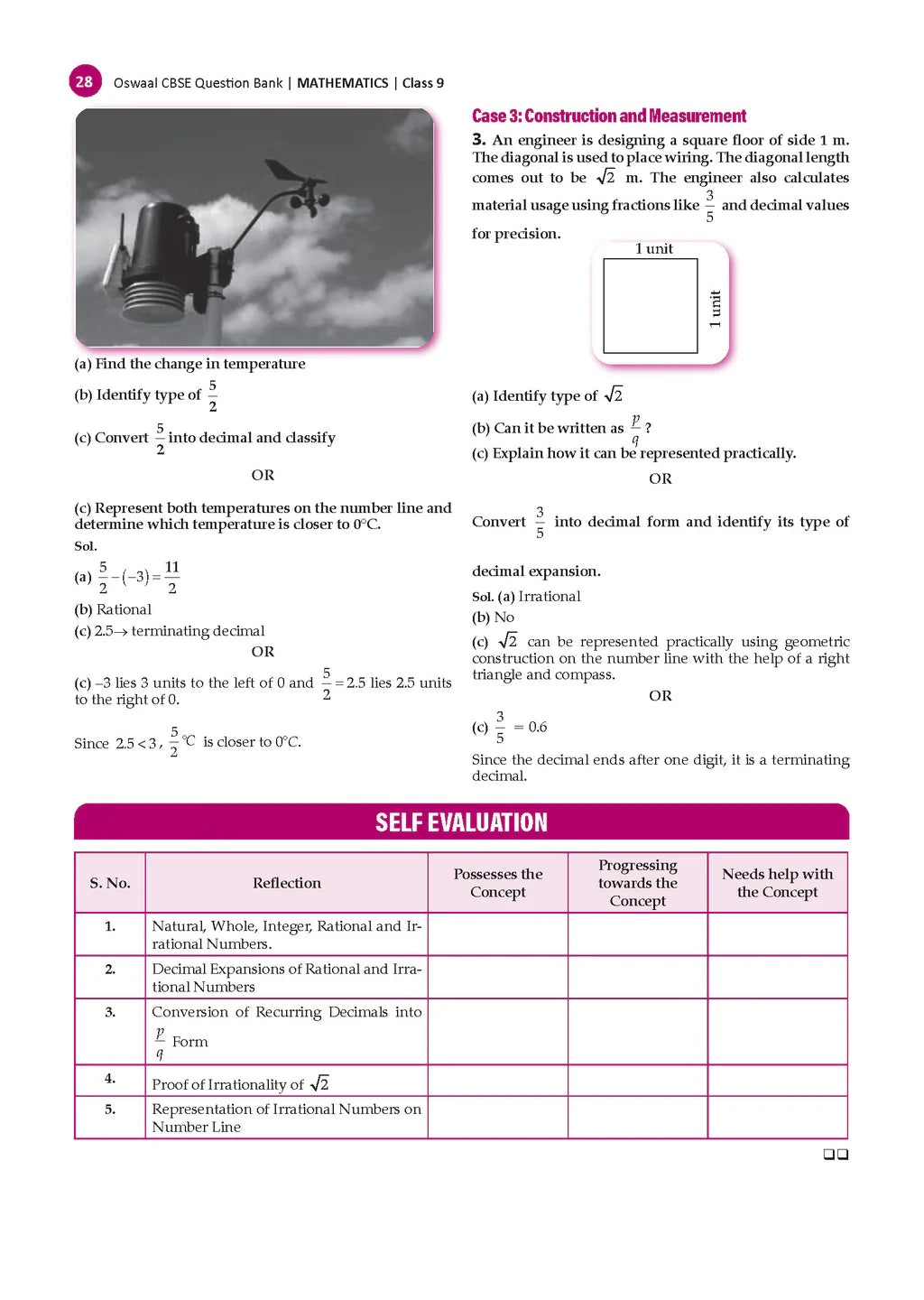 Oswaal CBSE Mathematics Part 1 Question Bank Chapterwise And Topicewise Class 9 Based on NCERT Textbook Ganita Manjari Includes Summary Competency Based Question Self And Assessment And Practice Papers