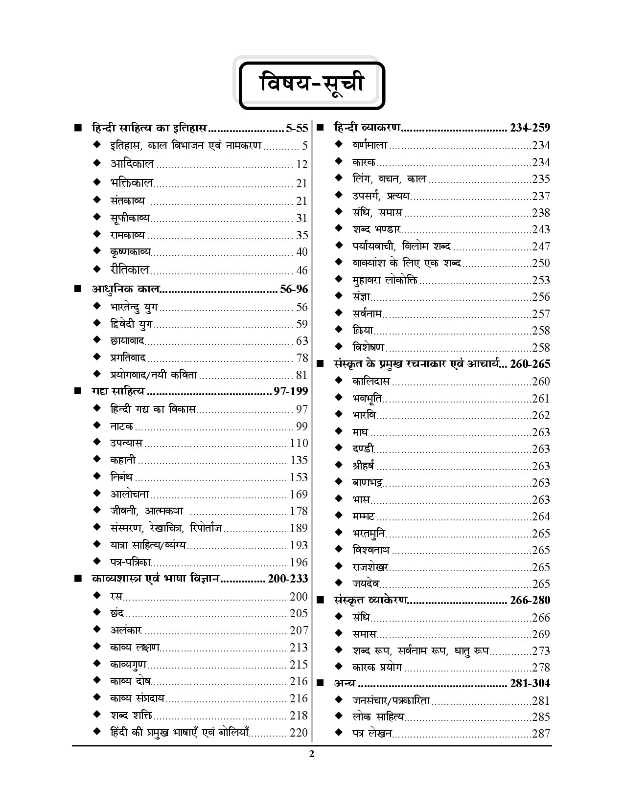 Youth LT GRADE GIC GDC Assistant Professor Hindi Mains Chapterwise Descriptive Solved Papers 2026