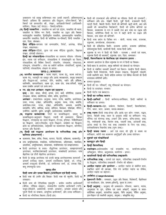 Youth LT GRADE GIC GDC Assistant Professor Hindi Mains Chapterwise Descriptive Solved Papers 2026