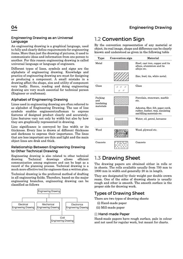 Arihant ITI Electrician Year 1 and 2 Engineering Drawing Based on NSQF Level 4 English Medium Latest Revised Edition